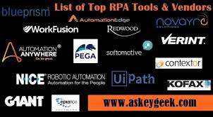 Complete List Of Best Rpa Tools Available 32 Top Robotic Process Automation Software List Automation Tools