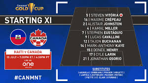 Stephen antunes eustáquio fifa 21 rating is 72 and below are his fifa 21 attributes. Canada Soccer On Twitter 5 Goal Stephen Eustaquio With A Beautiful Free Kick From Distance Canmnt 1 0 Hai Goldcup21