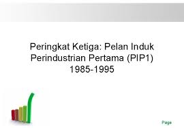 Sesuatu penyediaan rancangan pemajuan perlu disusuli. Pembangunan Ekonomi Hubungan Etnik Free Powerpoint Templates Page