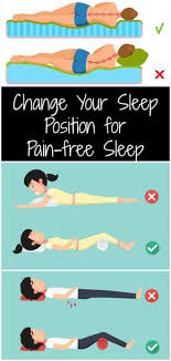 Pin On Posture Reduce Back N Neck Pain