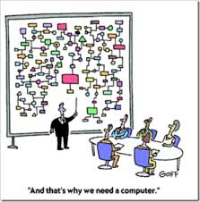 Pin By Top Speed Data On Random Tech Computer Humor Information Technology Humor Tech Humor