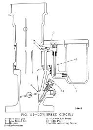 Carter Carburetor Servicing And Adjustment Mb