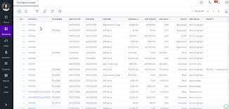 This module allows to manage postdated cheque for the customer as well. Post Dated Check Kpi