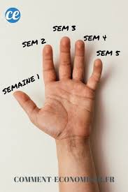 Les astuces de spécialistes pour se débarrasser de cette manie. 6 Astuces Qui Marchent Pour Ne Plus Jamais Vous Ronger Les Ongles