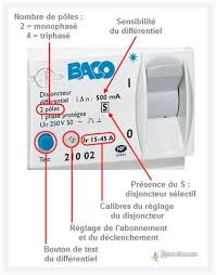 Zoom Disjoncteur De Branchement Db Disjoncteur D Abonne Disjoncteur Norme Tableau Electrique Installation Electrique Maison Branchement Tableau Electrique