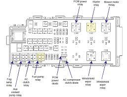The securicode ™ keyless entry keypad, located on the driver's door, lets you enter a code to unlock your vehicle. 2006 Ford 500 Fuse Diagram Ricks Free Auto Repair Advice Ricks Free Auto Repair Advice Automotive Repair Tips And How To