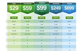 pricing tables best practices tips and inspiration