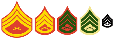 united states marine corps rank insignia wikipedia