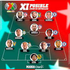 On wednesday, major league soccer and liga mx announced a new competition called the leagues cup that will feature mexican and mls clubs starting on july 23. All Star Game Mls 2021 El Once Ideal De La Liga Mx Que Podria Enfrentar A La Mls En El Juego De Estrellas Marca Claro Usa