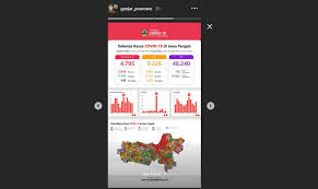 Maybe you would like to learn more about one of these? 3 Ukuran Story Instagram Full Dan 5 Cara Agar Tak Terpotong Jual Follower Instagram Youtube Tiktok Dan Shopee