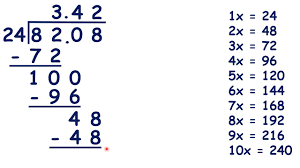 We repeat all these steps until the new polynomial will be of a smaller degree than the one of q(x). Divide A Number With 2 Decimal Places By A Two Digit Number Using Long Division Youtube