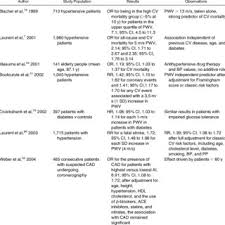 Paul GUSBETH-TATOMIR