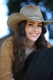 Brand Model and Talent