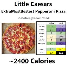 Maybe you would like to learn more about one of these? How Many Calories In Little Caesars