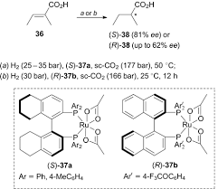 Inutile de dire qu'entre les phrases choc, les gilets jaunes et la gestion de la crise du covid, c'est pas voici ma prévision: Supercritical Fluids In Chemistry Iopscience