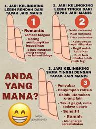 Jari kelingking at english (wd) of explained Fariatie Beauty Anda Jari Mana Satu Facebook