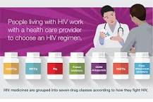 Image result