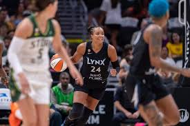 WNBA Trade Deadline & Championship Odds: Key Storylines After the All-Star Break