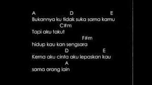 Download lagu di ambang wati wings mp3 dapat kamu download secara gratis di metrolagu. Chords For Anak Kampung Slow Rock Version Lirik Kord Gitar