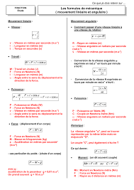 Synthese Les Formules De Mecanique