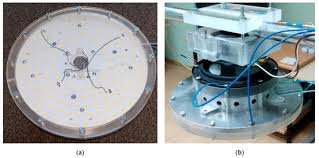 Experimental Investigations of the LED Lamp with Heat Sink Inside the  Synthetic Jet Actuator