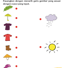 Media ajar ppt ini berisi ringkasan materi kelas 3 sd/mi tema 8 tentang praja muda karana. Tema 8 Peristiwa Alam Ratna S Blog