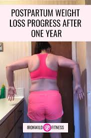 Pin On Weightloss