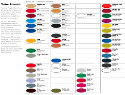 Exhaustive Testors Model Paint Chart Testors Brand Products