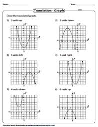 Meaning of worksheet icons this icon means that the activity is exploratory. Quadratic Transformations Worksheet Answers Key Transformation Of Quadratic Functions Worksheets