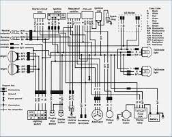 We would like to show you a description here but the site won't allow us. Kawasaki Klf 220 Wiring Schematic Wiring Diagrams Survey