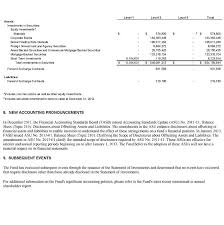 nq-ftldit_123112.htm