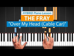 Over My Head By The Fray Hdpiano Part 1 Youtube