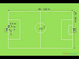 Today, there are many calculators for converting one value to another and vice versa. Nrl Football Field Size