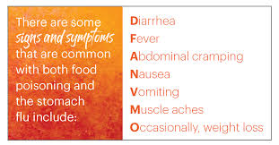 The difference between the stomach flu and food poisoning
