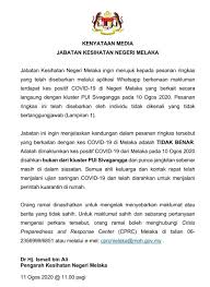 Seawal usia di bangku sekolah. Pejabat Daerah Dan Tanah Melaka Tengah Pdtmt ÙÙŠØ³Ø¨ÙˆÙƒ