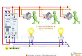 Schema Cablage Telerupteur Schema Electrique Cablage Electrique Electrique