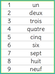 Affichage Des Nombres En Lettres L Ecole De Crevette Les Nombres En Lettres L Ecriture Des Nombres L Apprentissage Des Nombres