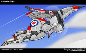 Anthro Planes - 23 photos