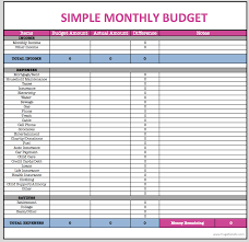 Yearly Household Budget Spreadsheets Budget Spreadsheet Template Budget Spreadsheet Household Budget Spreadsheet