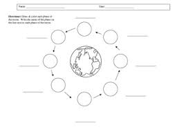 This Worksheet Asks Students To Draw And Label Each Phase Of The Moon This Worksheet Can Be Used In Class As A Cente Moon Phases Worksheets Triangle Worksheet