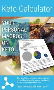 Pin On Keto Low Carb Food