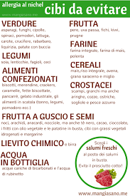 Per evitare che le reazioni allergiche si manifestino in modo incontenibile, in caso di allergia al nichel fare attenzione a cosa si mangia è fondamentale. Allergia Al Nichel La Cura Parte Anche Dalla Tavola Dieta Nutrizione Benessere Salute Dr Loreto Nemi Dietista Nutrizionista Roma Disintossicazione Naturale Allergie Nutrizione