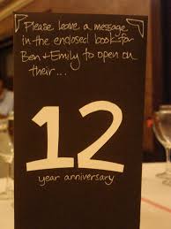 We did not find results for: 12 Year Wedding Anniversary Gift Ideas For Him Beloved Blog