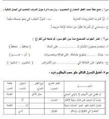 Image Result For اوراق عمل على جزم ونصب الفعل المضارع Math Sheet Music Save