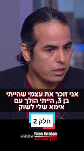 Yaniv Avraham