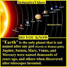 Do You Know How Old Is The Earth In 2020 Neptune And Uranus Planet Names Names Of The Planets
