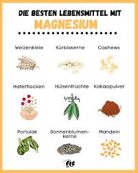 Magnesiumhaltige Lebensmittel Hier Steckt Viel Drin