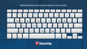 Check spelling or type a new query. Customizing Your Keyboard And Mouse Wordext Systems Inc