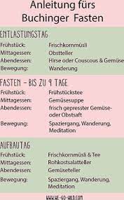 Der gewichtsverlust ist zwar ein netter nebeneffekt, hält jedoch nicht lange an und sollte nicht der hauptgrund für die fastenkur sein. Fasten