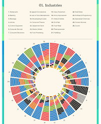 Maybe you would like to learn more about one of these? 26 Inspiring Website Color Schemes In 2021 Colorblind Friendly Palettes